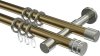 10204126-109539 Gardinenstange Metall 20 mm Ø 2-läufig PRESTIGE - Estana Messing Antik / Edelstahl-Optik