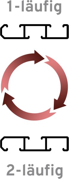 Gardinenschiene Aluminium 1- / 2-läufig SLIMLINE Weiß