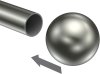 Endstücke Luino (Kugel) Edelstahl-Optik für Gardinenstangen 20 mm Ø (2 Stück) 