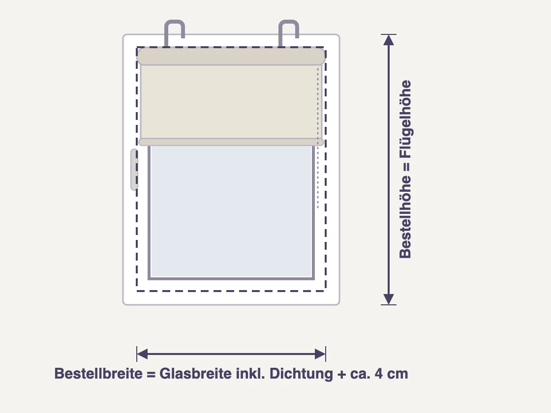 Messskizze Rollo mit Klemmtraegern am Fensterfluegel: Bestellhoehe ist die komplette Fensterfluegelhoehe