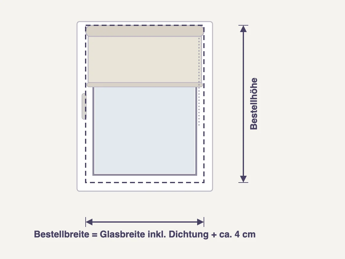 Messskizze Rollo auf dem Fensterfluegel geschraubt: Glasbreite inklusive Gummidichtung plus insgesamt circa 4 cm Ueberstand