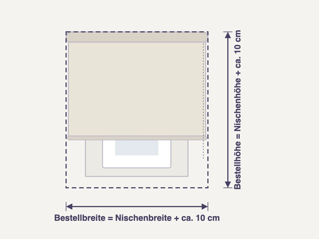 Messskizze Rollo an der Wand vor der Fensternische: Nischenmass plus circa 10 cm Ueberstand in Breite und Hoehe